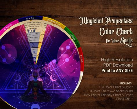 The Chromatic Mystique: Decoding the Colors of Witchcraft